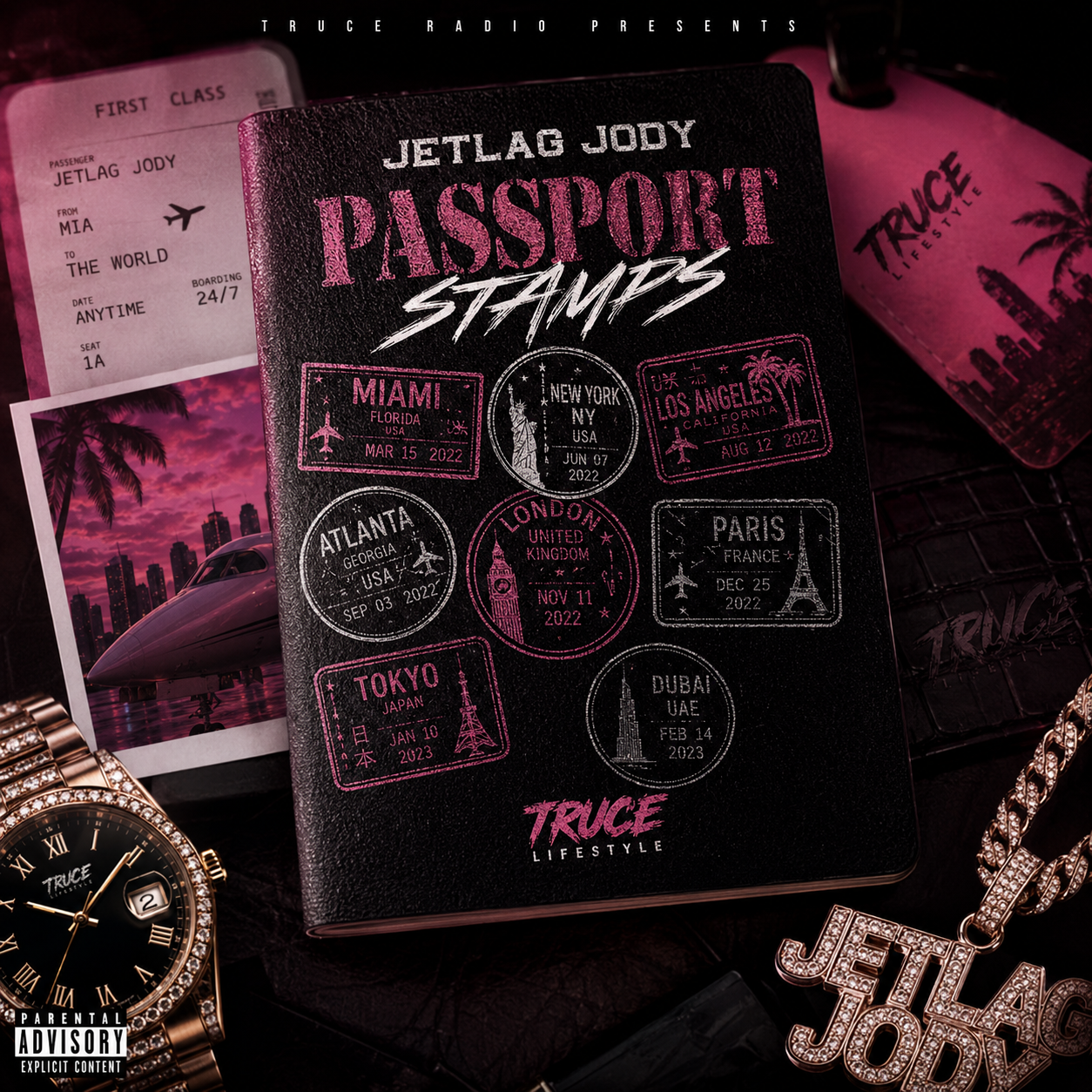 Jetlag Jody – Passport Stamps